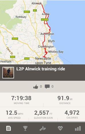 Alnwick training ride2